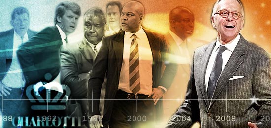 The History of Charlotte NBA Coaches